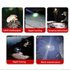 Sensor Headlamp