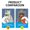 Airtag Case Oet Smart GPS Tracker Cat Collar