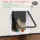 Cat Flap