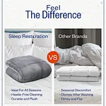premium