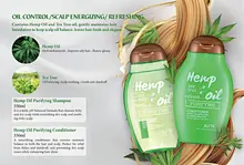 Anti-dandruff Shampoo
