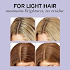 Clean Dry Shampoo