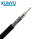cctv cable