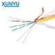 sftp cu cable