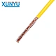 sftp cu cable
