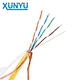 sftp cu cable