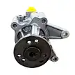 STEERING pump
32411091911
AUTO PARTS
STEERING GEARS