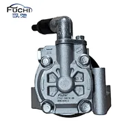  Lincoln MKX pump