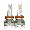  highbrightness 
LED Headlight Manufacturer
Automotive LED Bulbs