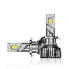  highbrightness 
LED Headlight Manufacturer
Automotive LED Bulbs
OEM LED Headlight
Dual Copper Tube Headlight