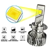  highbrightness 
LED Headlight Manufacturer
Automotive LED Bulbs
OEM LED Headlight
Dual Copper Tube Headlight