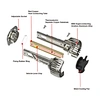  highbrightness 
LED Headlight Manufacturer
Automotive LED Bulbs
OEM LED Headlight
Dual Copper Tube Headlight