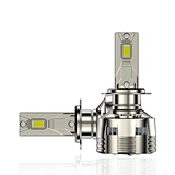  highbrightness 
LED Headlight Manufacturer